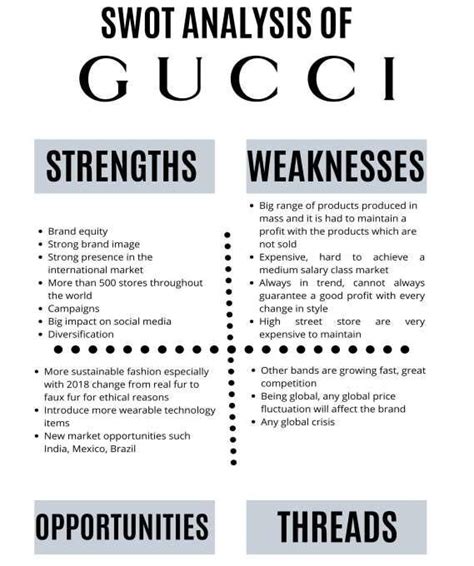 swot analysis of gucci perfume